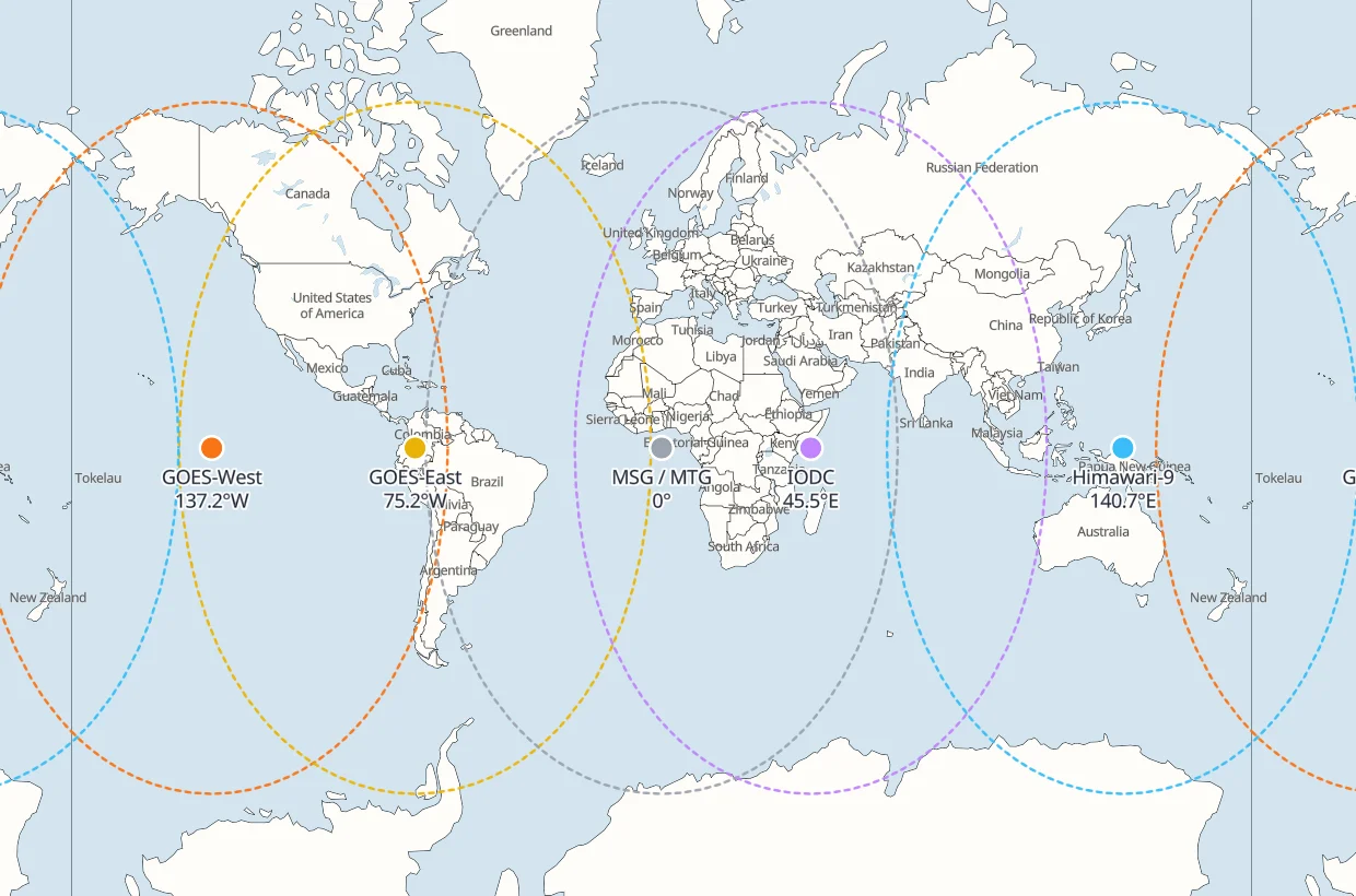 Geostationary satellites for solar radiation